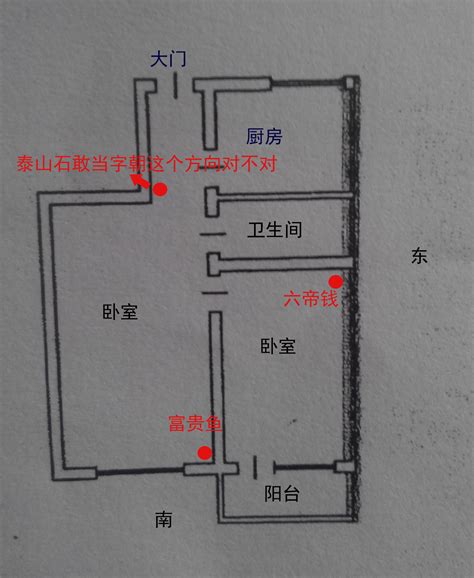 石敢当摆放|泰山石敢当如何摆放？泰山石敢当的摆放禁忌图解！